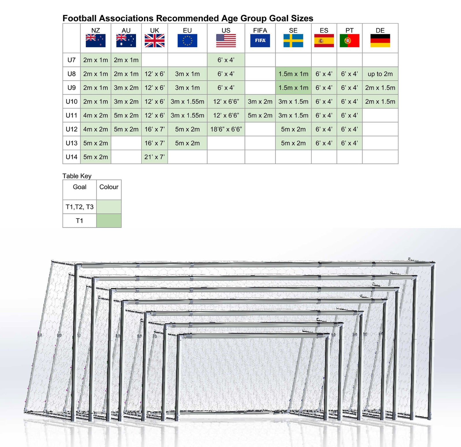 Telescopicgoal - The only goal that can GROW with you and GO with you!
