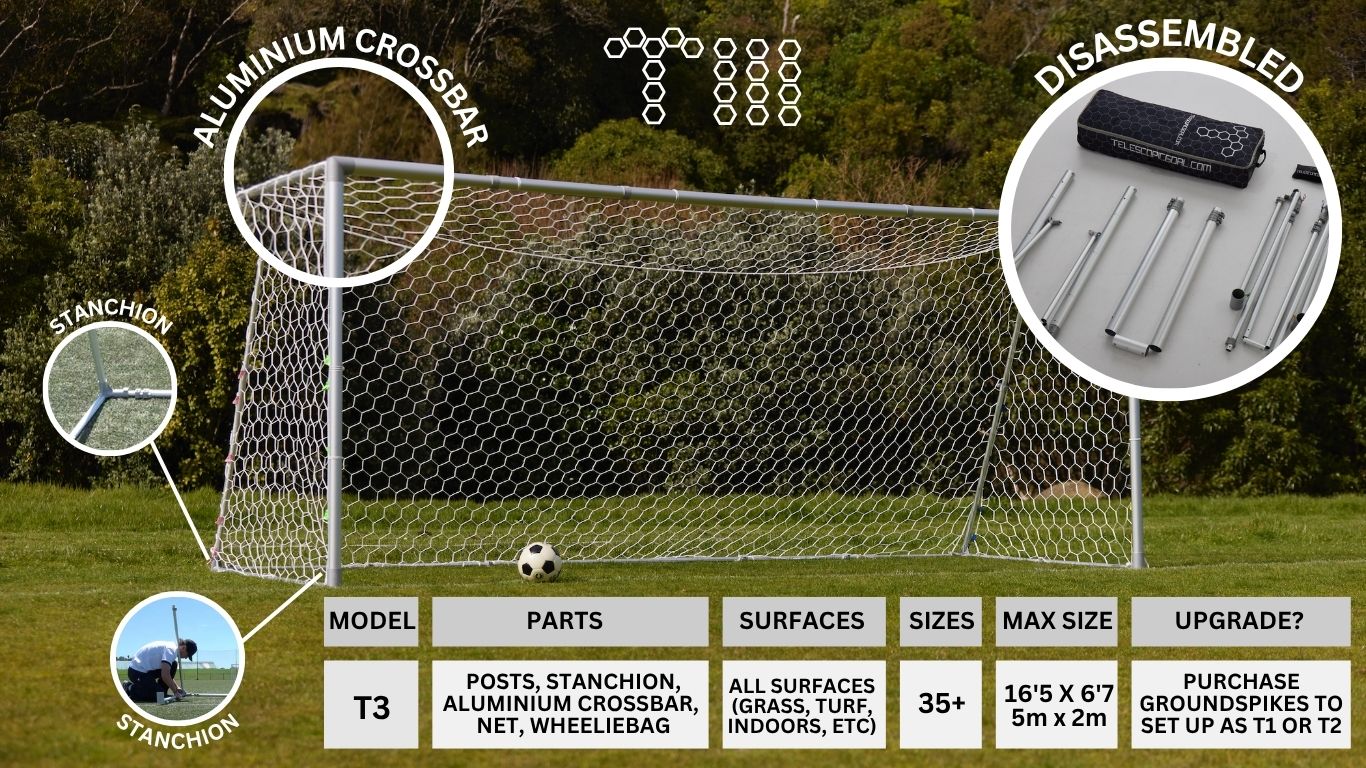 T3 Adjustable Football Goal - Full Aluminium Frame - Suitable on ANY Surface - Sandbags Included